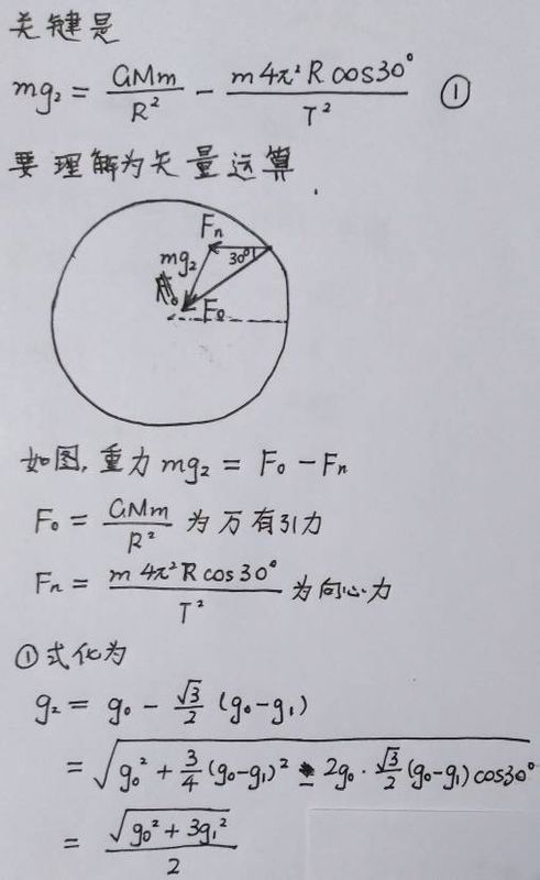已知地球表面的重力加速度在两极的大小为g0,在赤道的大小为g1,则在