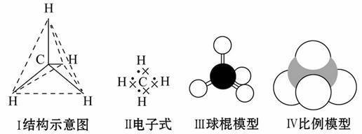 甲烷的化学键示意图图片