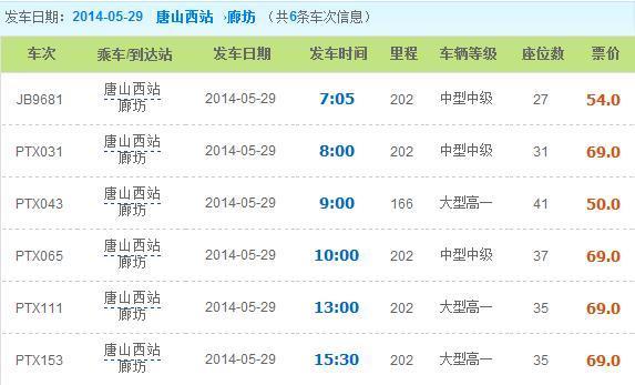 唐山汽车东站到