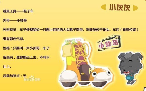 喜羊羊与灰太狼之开心方程式的赛车图片!!并告诉我类型!