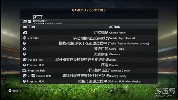 《FIFA 15》花式技巧、庆祝动作及游戏控制指