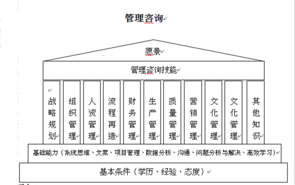 中国文化管理协会引领文化自信新风尚