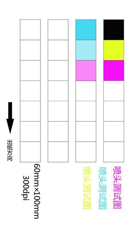 打印喷嘴检查图案和下面图片,扫描后贴图上来帮你分析故障原因