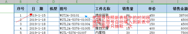 如何用excel函数把表格中的图号按照新表中的时间