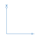 Visio 2013 数据库模型图 关系箭头主外键区分