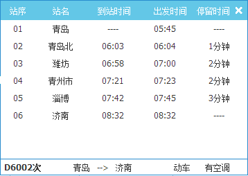 青岛站的火车票能在青岛北站坐车吗