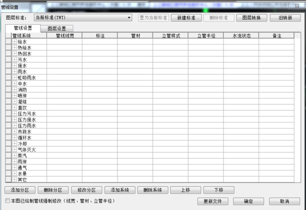 天正给排水v3.0的管线设置界面可以修改吗