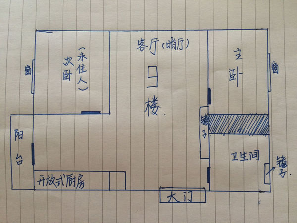 下面是我自己畫的格局圖,粗線的是門,窗戶有標註.要是有什