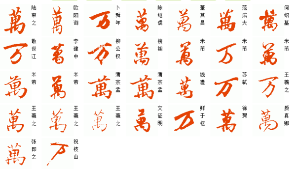 万字墨笔字的写法,行体写法