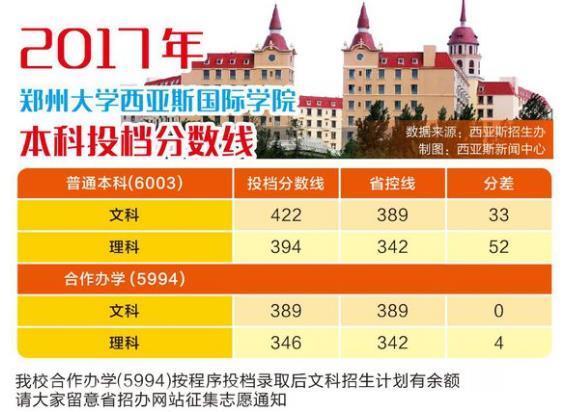 民辦四川天一學院_民辦學院_民辦學院和獨立學院有什么區別