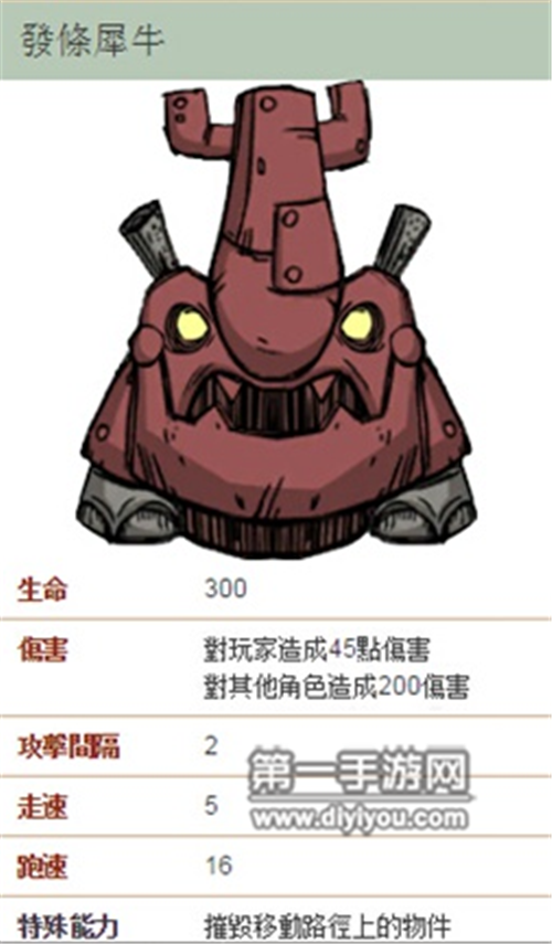 饥荒手机版发条犀牛生物图鉴 生物代码大全