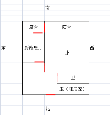 追问房子西北缺角的问题,请先生赐教。