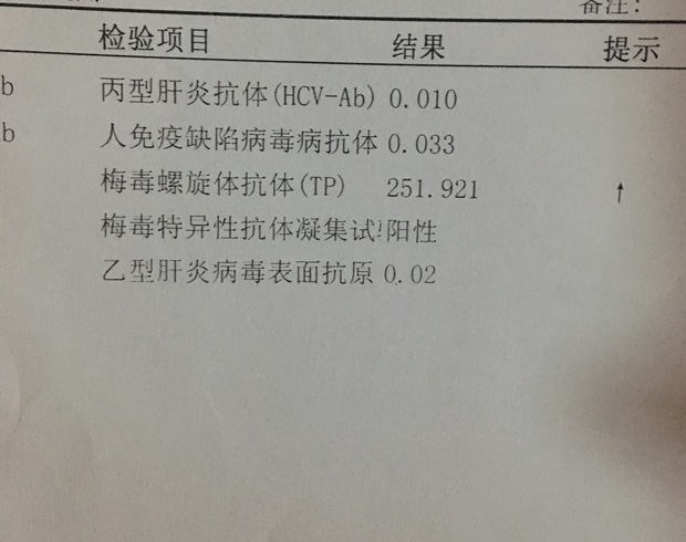 检查结果梅毒特异性抗体阳性,梅毒螺旋体抗体