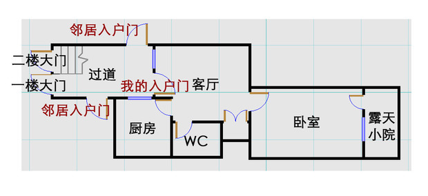 住在一樓,入戶門對著我家大門,大門又對著臥室門,風水是不是不好