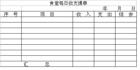 食堂管理员现金流水账怎么做