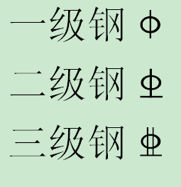 一级、二级、三级钢筋分别是怎样表示的符号