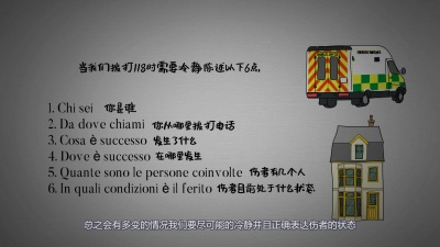 [图]三分钟速成意大利语 EPS.40急救篇2丨 In caso di emergenza