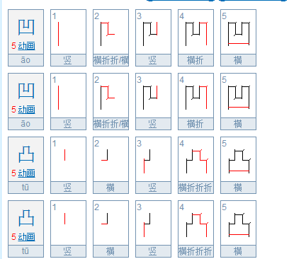 凹凸凹凸怎么读