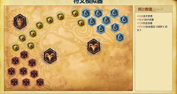 LOL 战斗力怎么算？详细计算公式及基础分规则解析