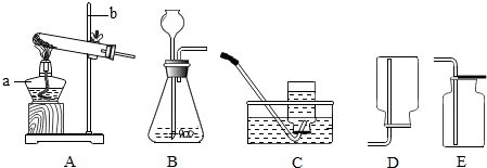 实验室常用下列装置来制取氧气:(1)写出图中有标号仪器的名称:a