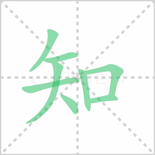 知的解释|读音|部首|组词