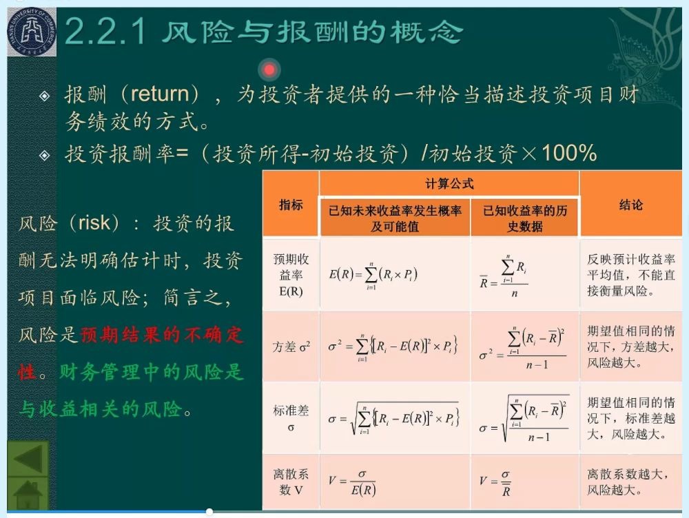 [图]《财务管理学(8ed)》 ch2.2_2 连续复利、风险与报酬、债券及其估值