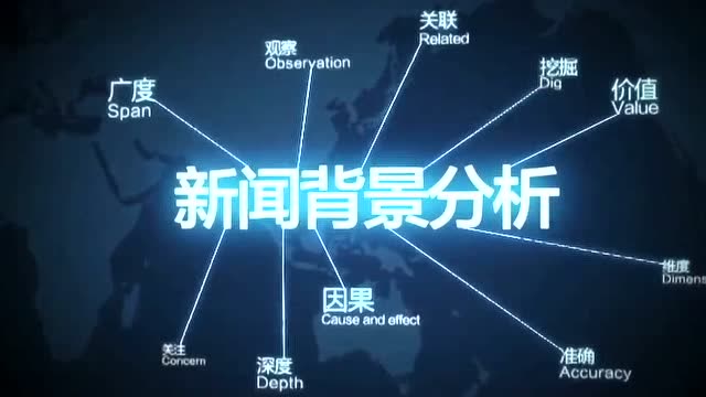 360影视-影视搜索