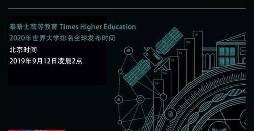 2020年大学排名百强