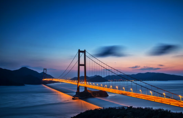 舟山大桥现在有没有封桥