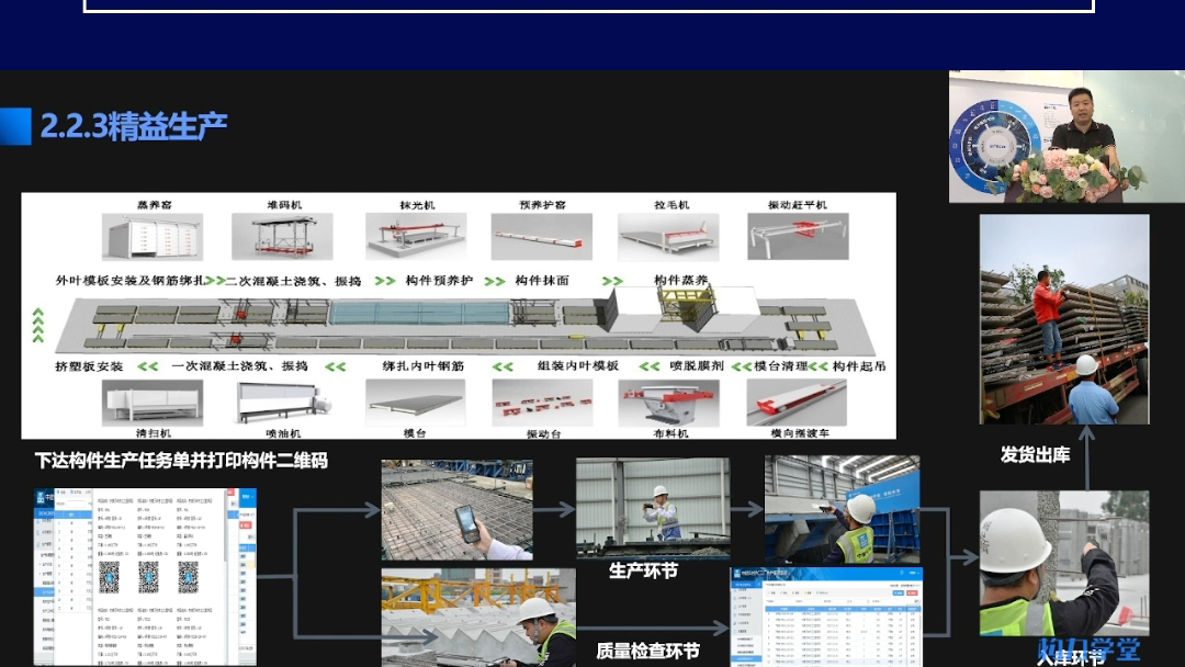 [图]PC数字化智慧工厂管理平台-创新驱动 BIM应用 绿色发展-PKPM 绿色低碳 智能建造 建筑工业化 智慧工厂 PC MES系统 装配式 ALC AAC