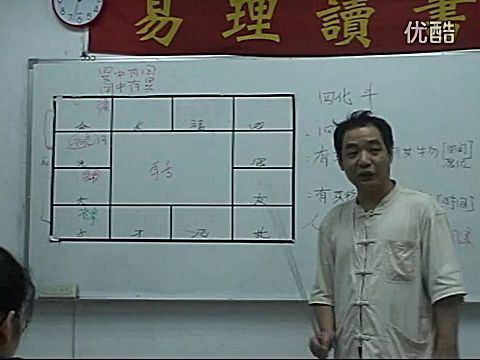 [图]吴中诚-钦天四化紫微斗数08-1