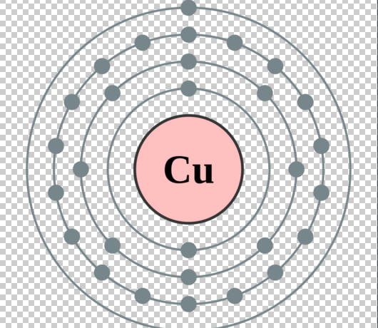 原子半径:186pm 范德华半径:140pm 扩展资料: 电子排布式,表示原子核