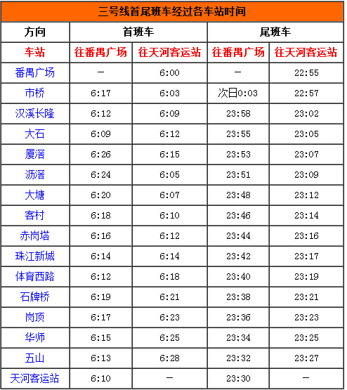 广州地铁三号线末班车几时?