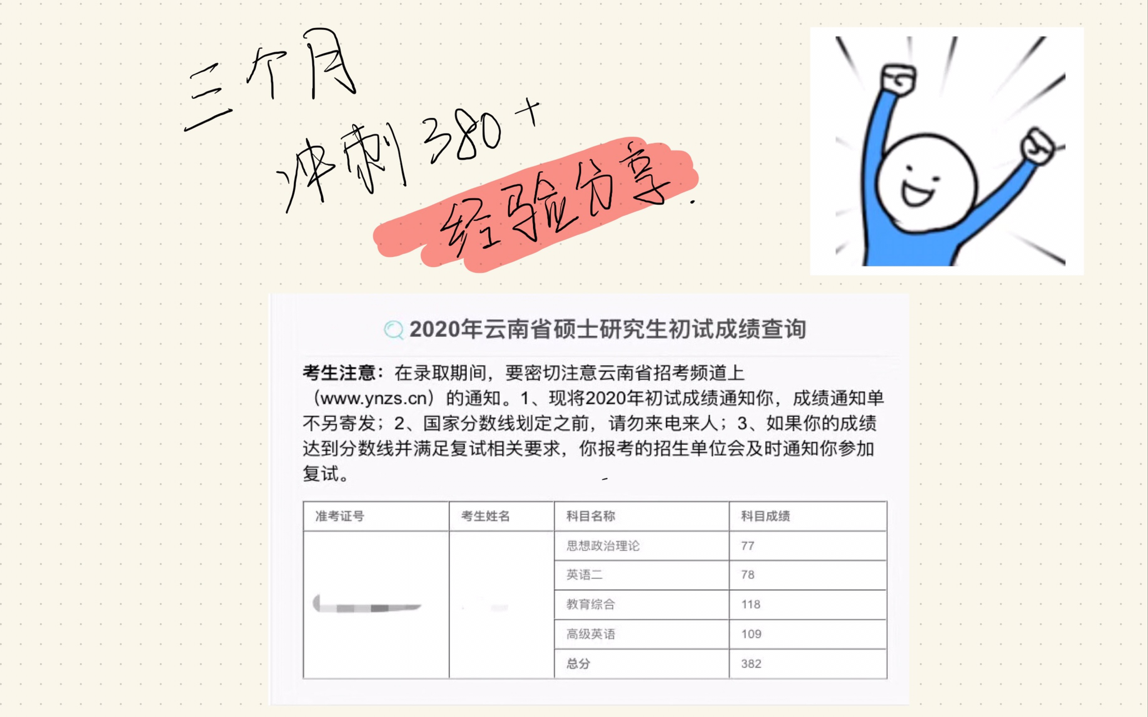 [图]学科英语考研经验分享之——333教育综合如何备考？