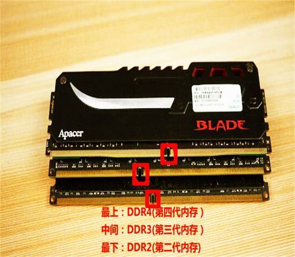 ddr3和ddr4有什么区别?