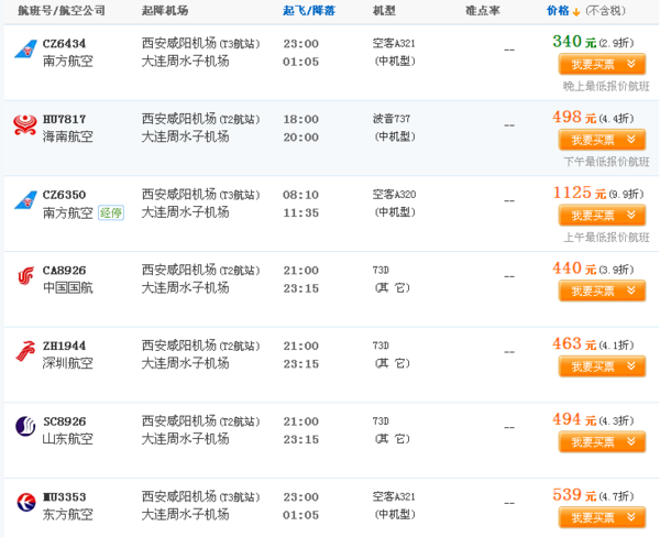 西安到大连 坐飞机 机票多少钱?