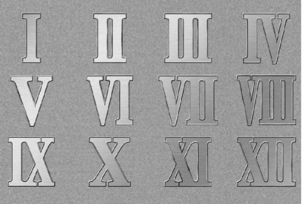 2018年9月3号罗马数字怎么写?