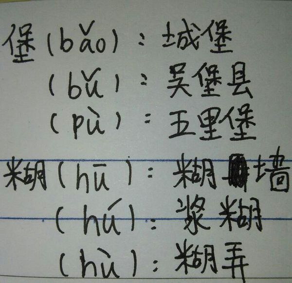 给下列多音字注音,并组词. 堡()()