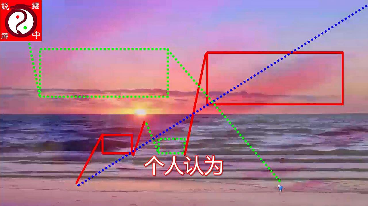 [图]芝麻开门:缠中说禅走势的非同级别分解,缠论云课堂进阶篇十九