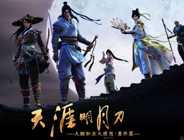 天涯明月刀哪些房子可以放圆桌?