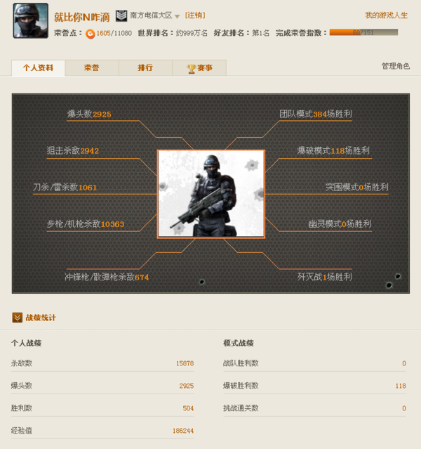 手机怎么查cf个人战绩拜托各位大神