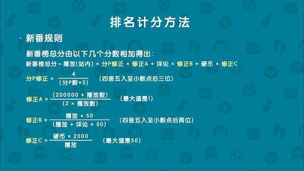 哔站_站桩_站久了腰疼是怎么回事