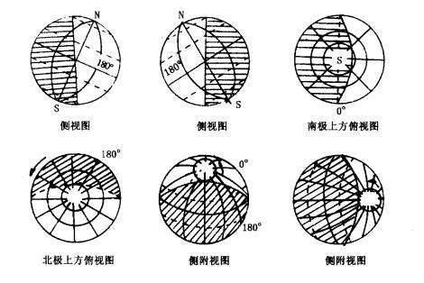 地理五幅光照图:两幅侧光图 ,两幅俯视图,一幅展开图.