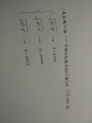 关于不定积分换元法中的三角函数代换,参考书