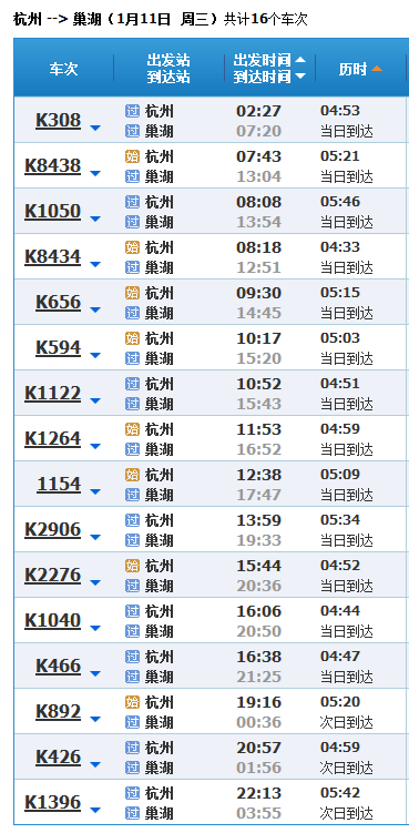 杭州火车站到巢湖班次多,还是杭州东站到巢湖