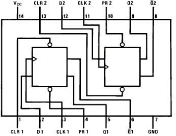 关于数字电子钟左下7474双d触发器构成的周显示电路,q1,q2,q3,q4代表