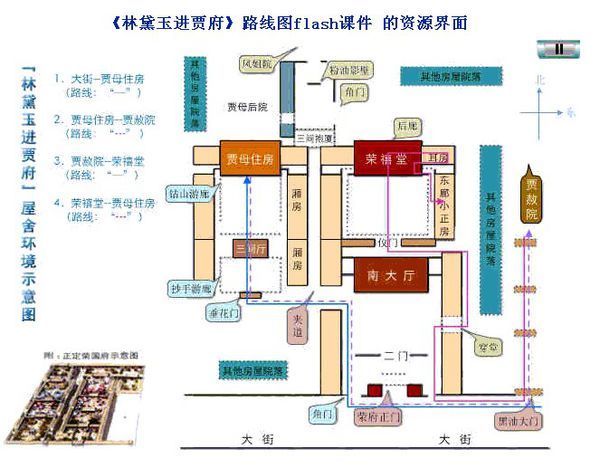 《红楼梦》林黛玉进贾府路线图