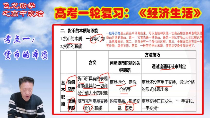 [图]2023届高考政治一轮复习(2):《经济生活》考点一 货币的本质