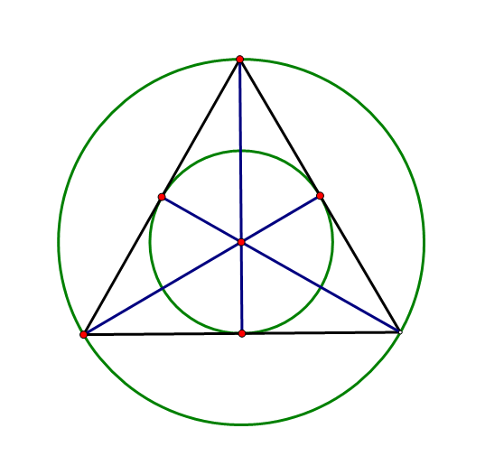正三角形外心内心垂心均在同一点,它的外接圆面积是内接圆的几倍