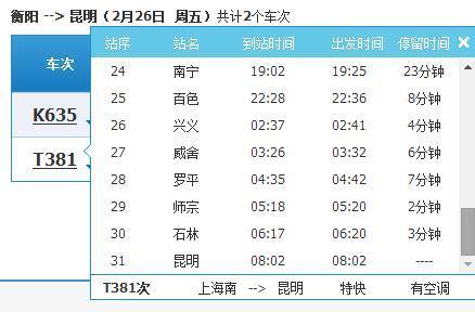 在12306网站上查了一下,衡阳到昆明的t381次车经过石林,可以从石林下